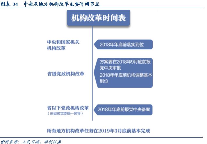 定置管理深度汇报，优化流程、提升效率的核心策略