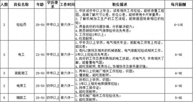 建邺区装修防水技术规程详解