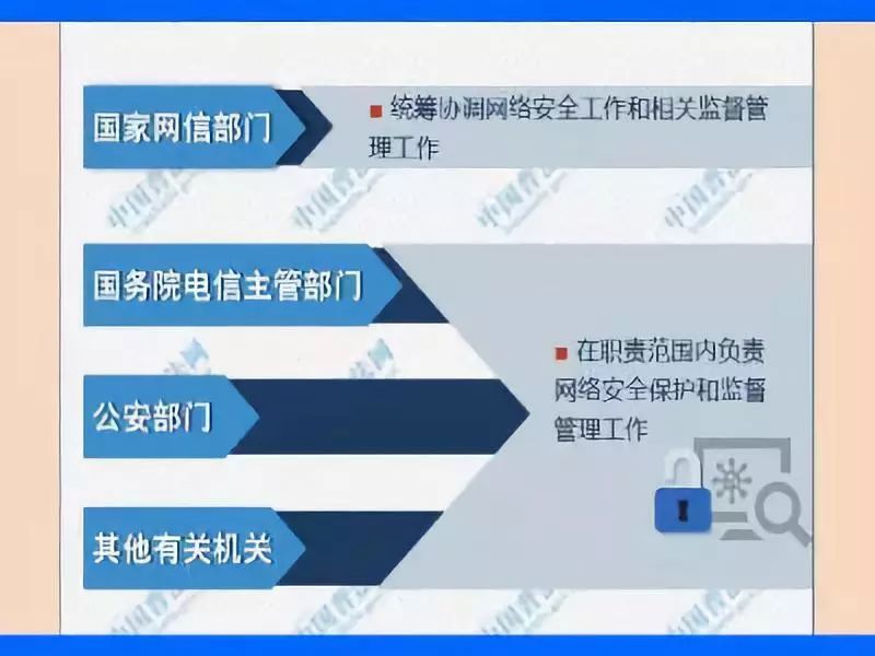 落实员额统筹管理：统筹协调人员安排 