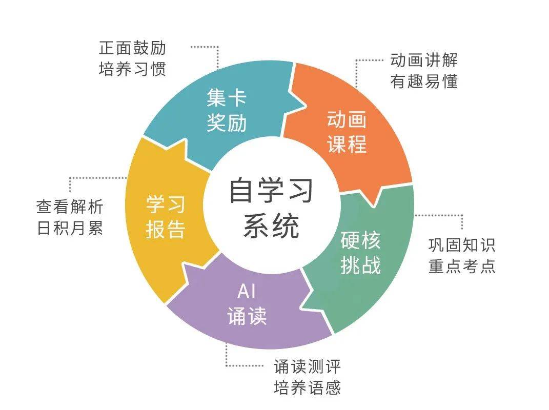 高效企业文化的特性与塑造策略