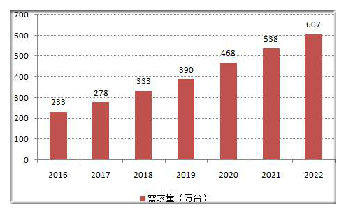 矿卡行业揭秘，产业现状、挑战与未来趋势深度报道