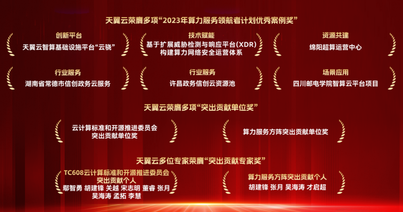 百度公司整改行动策略及成效报告亮相，策略调整与成果展示！