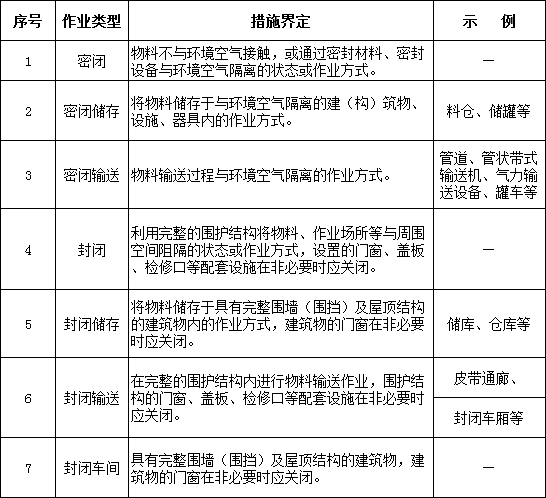 提案有效办理落实，构建高效治理体系的秘诀所在