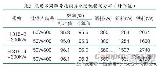 提高效率行动方案怎么写：提高效率有哪些可行的措施 