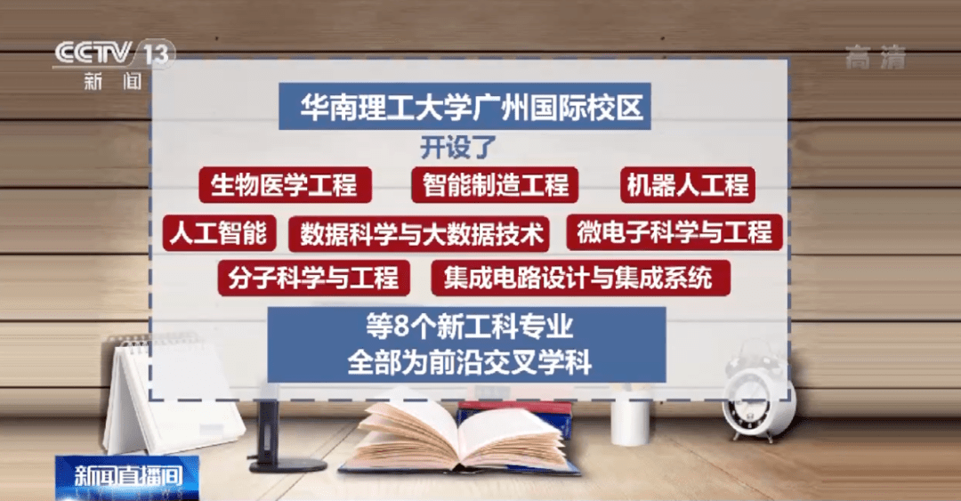 法宣传考题：2021法宣考试 