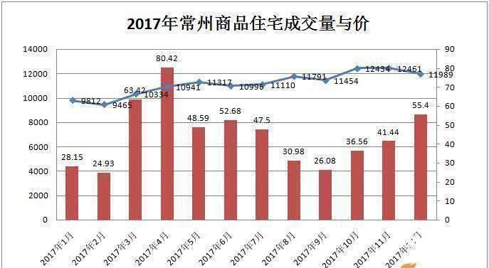 常州高效导电膏价格揭秘，市场行情深度解析