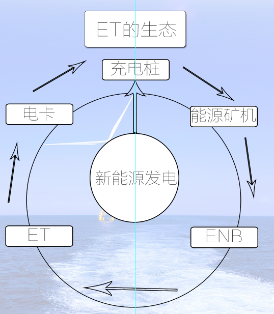 指挥不断链：指挥链的概念 