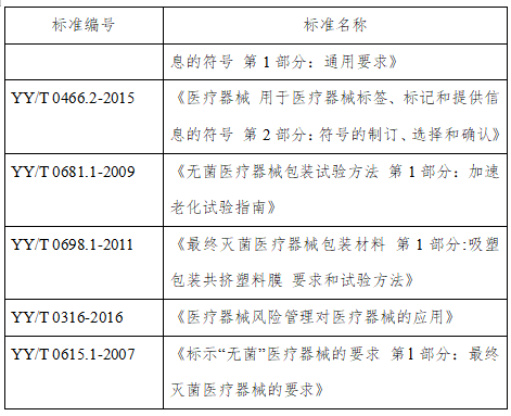 勘察取样规范范本，下载及应用指南