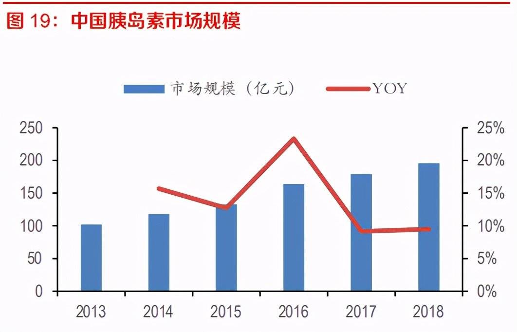 独家揭秘，央企药业公司排名与影响力深度解析