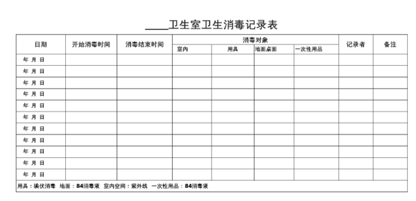 护理记录单的规范书写：护理记录单的书写原则 