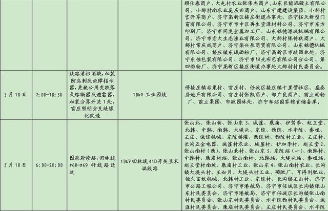 突发停电应急处理记录表全解析，关键信息与应对步骤一网打尽！