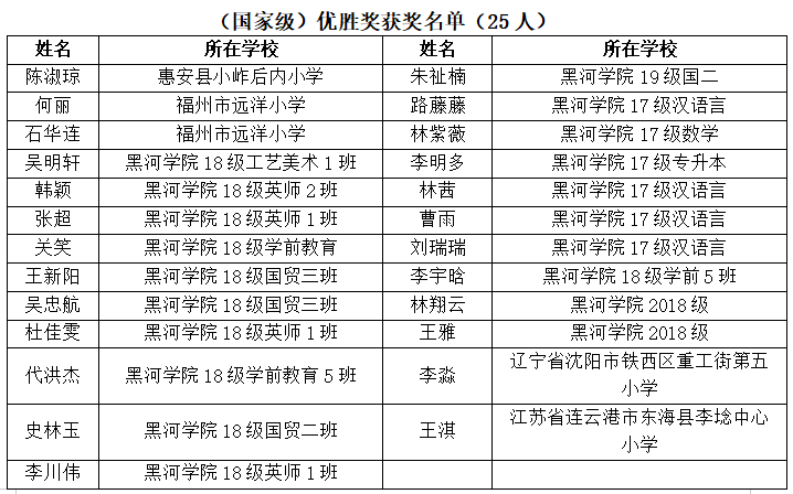 新时期语言文字规范历程：语言文字的规范化 