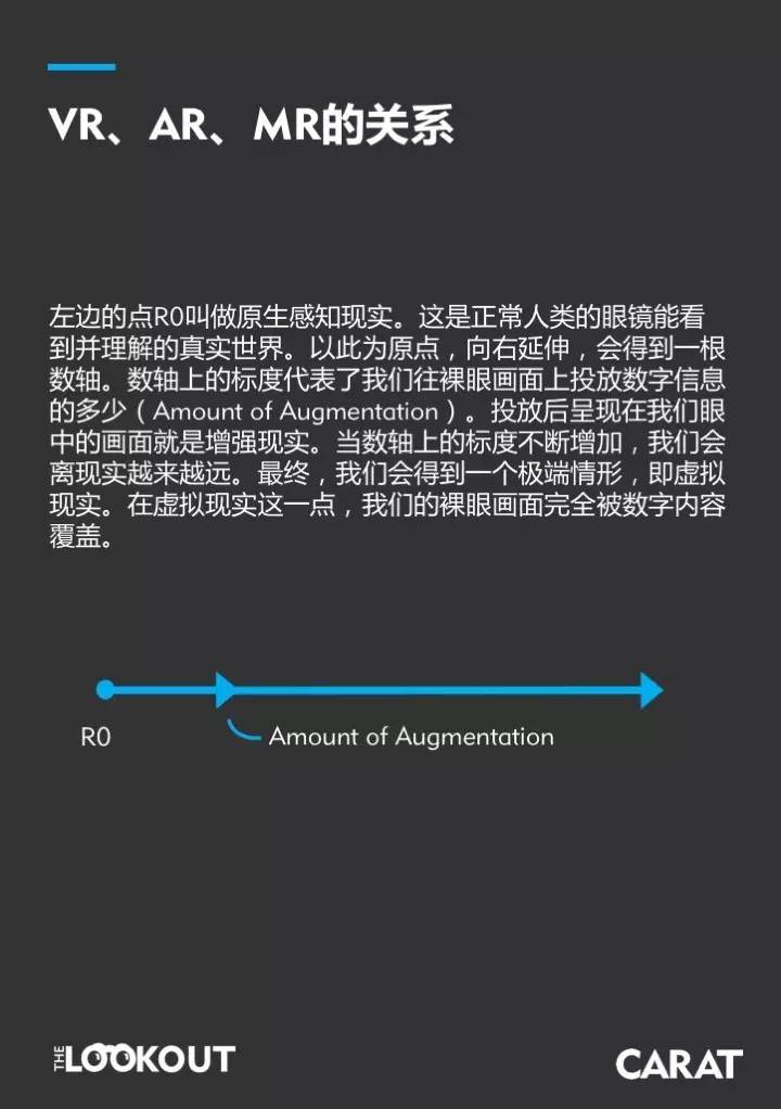 混合现实设计规范：混合现实技术的基本特征 