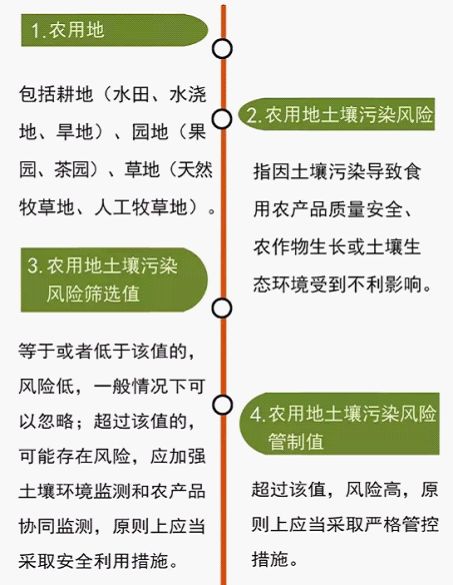 质量标准落实分析：质量目标落实情况 