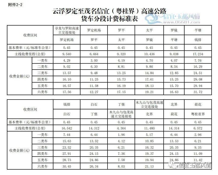 石灰石煅烧试验规范：石灰石煅烧需要多高温度 