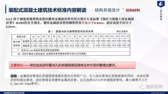 深度新闻报道的评判准则及实施方式