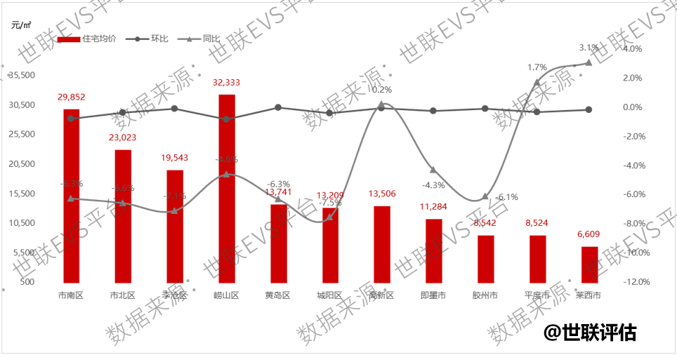 持续 稳步 不断：持续稳健发展 