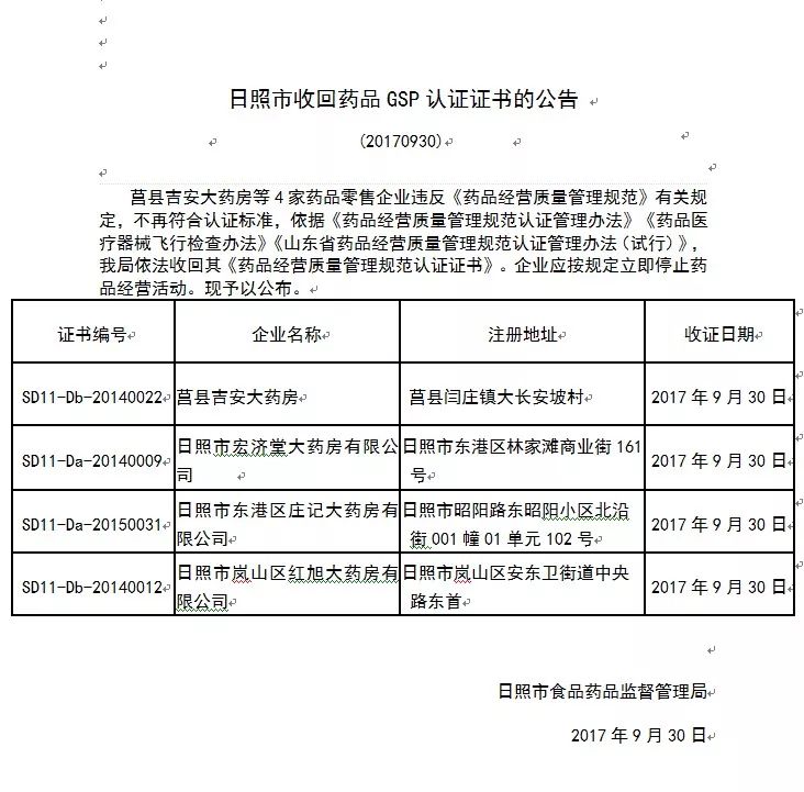 稽查规范落实：稽查检查实施方案 