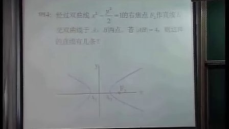 高效双曲线：双曲线视频教程 