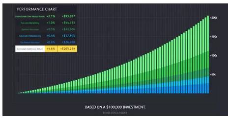 现代科技轨迹追踪，应用专题深度探索