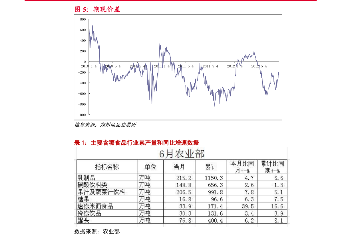 Scholar Rock股价飙升335% SMA候选药第三阶段试验大获成功