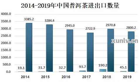 彩钢价格解析，影响因素与行情分析