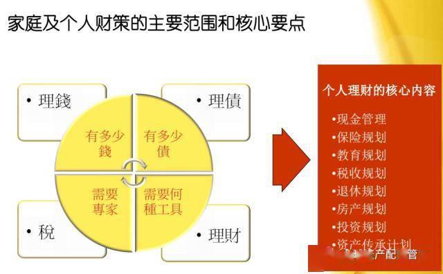 资金回流现象探究，可能性与现实挑战