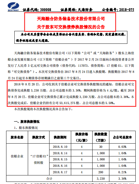 总质押股的概念、影响及风险控制策略解析