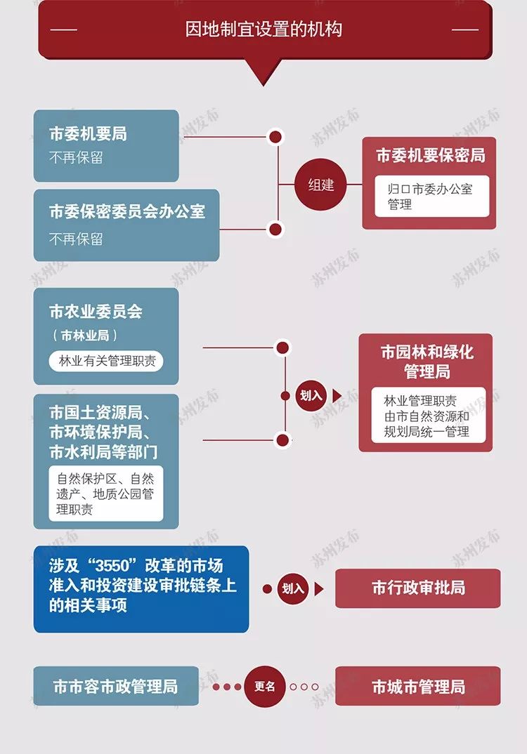 战区低地深度分析与应对策略探讨