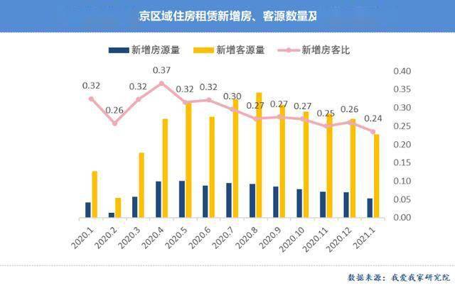 年底市场趋势分析与消费者期待，降价趋势预测