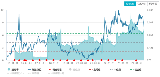 新质生产力板块ETF，引领未来投资的新动力