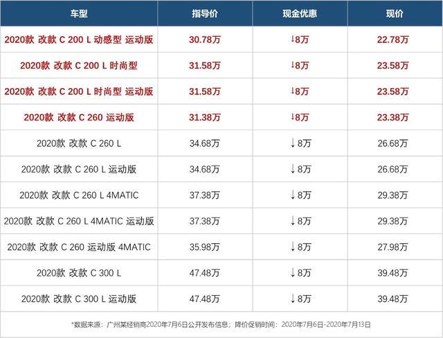 揭秘未来豪华之选，2024宗师M8价格及其独特价值解析