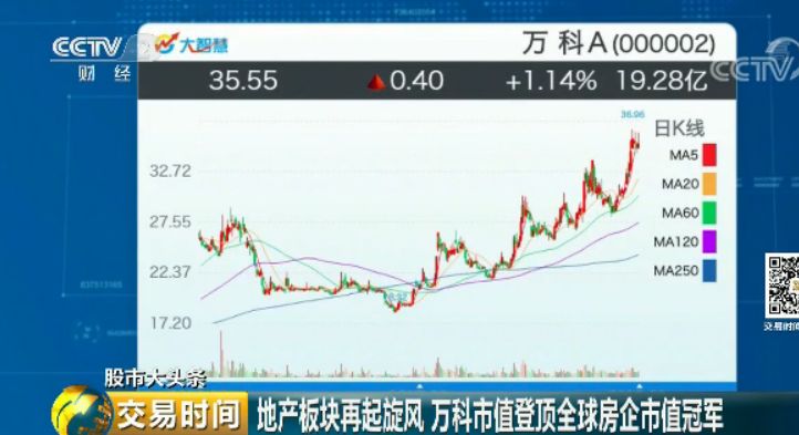 2月26日光明地产股票动态分析与最新消息聚焦