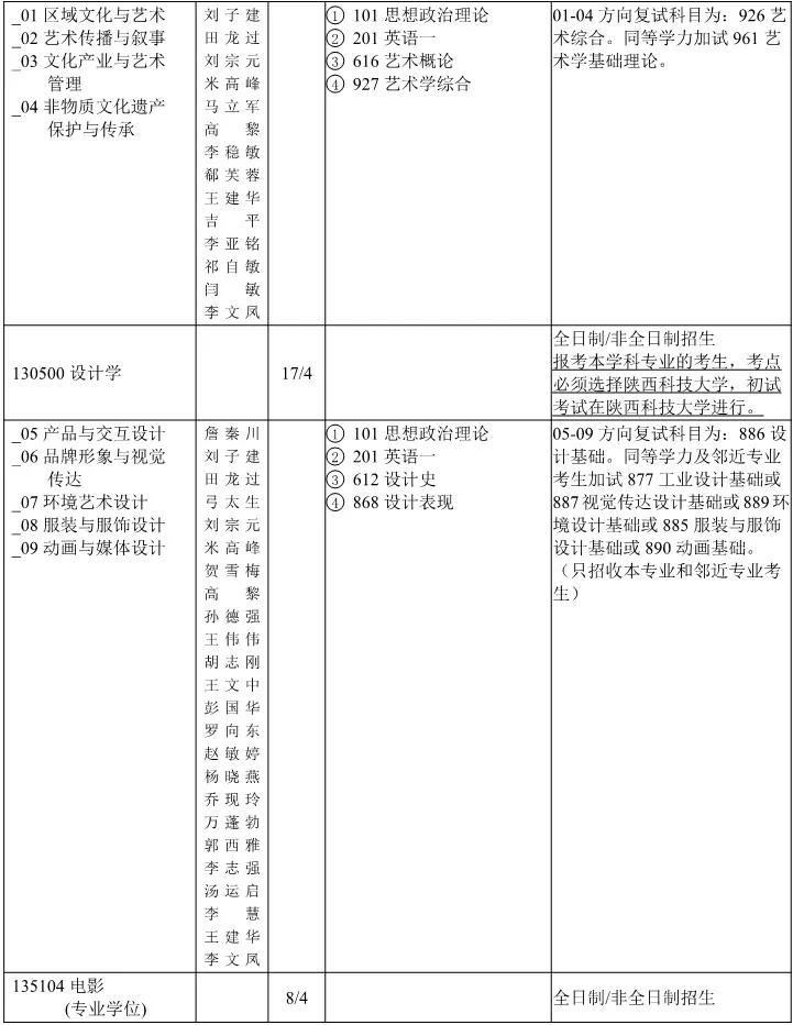 江苏单招学校最新动态深度解析与前瞻展望（26日更新版）