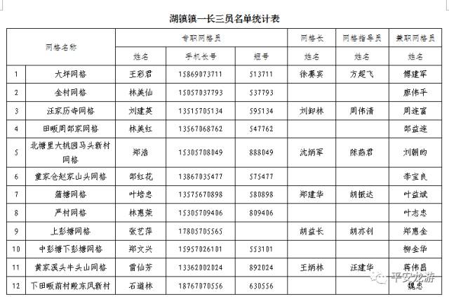 龙游县人事大调整，扬帆起航，挑战成长之路