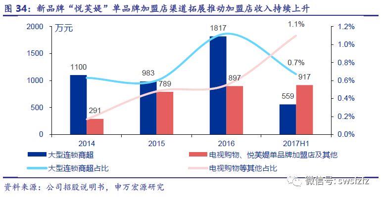 马口最新房价动态，深度解析房价走势，风云再起！