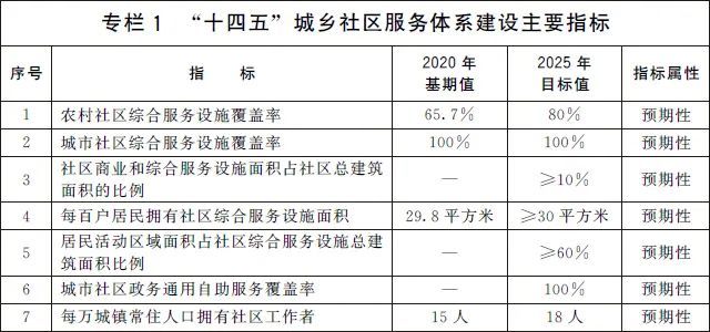 廊坊新一代智能限号通知系统上线，科技引领生活新纪元通知