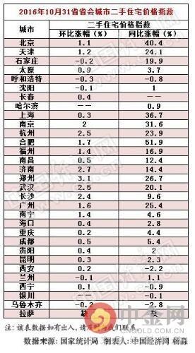 未来房价走势展望，励志共创美好家园的自信之旅