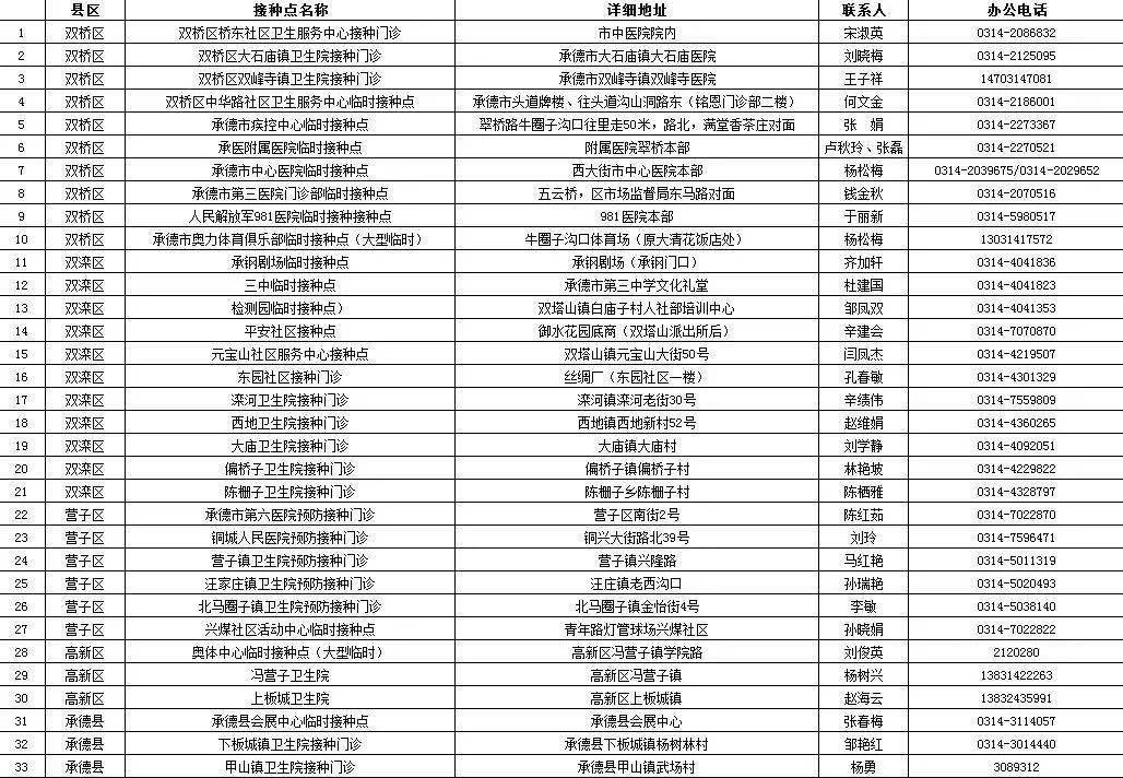 11月2日昔阳热点速递，最新消息一网打尽