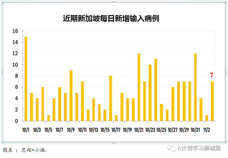 2024年11月3日 第11页