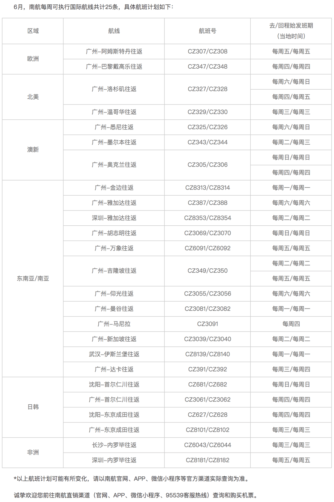 11月3日阳春最新招工信息汇总，职场新机遇，等你来挑战！