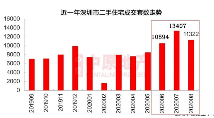 揭秘科技革新下的购房新纪元，智能生活体验与最新购房政策解读（2017年）