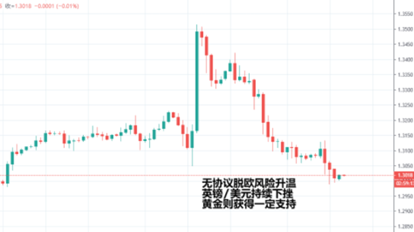 11月5日工行实物黄金最新价格及分析，黄金投资价值波动的洞察