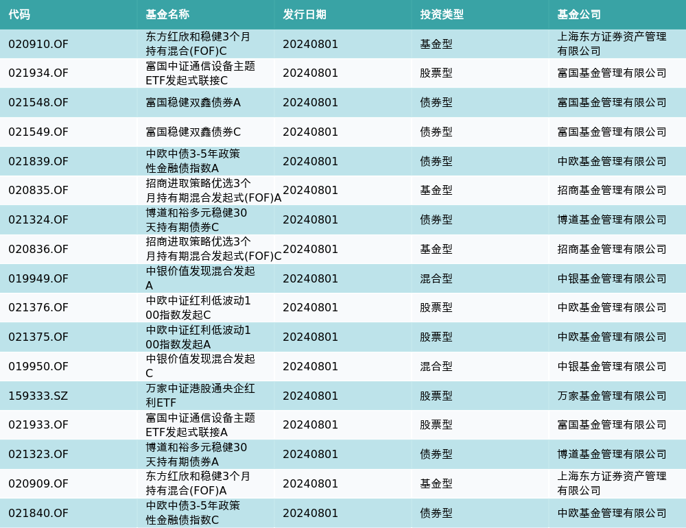 最新中央领导排名深度评测与介绍（11月5日版）