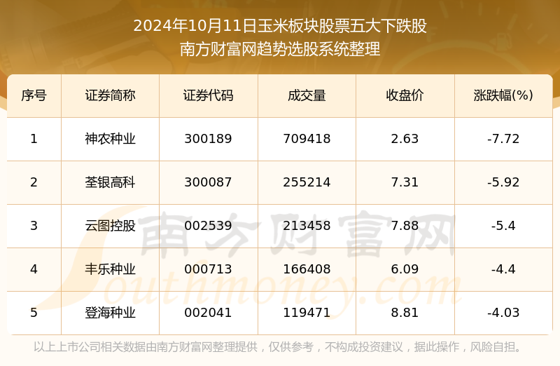 南山区小学最新排名揭晓，2024年11月8日教坛新貌总览