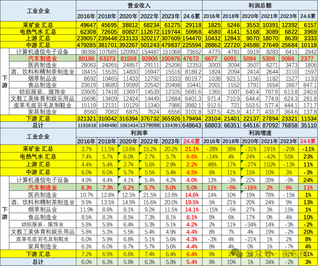 2024年11月8日最新运程探索与任务执行指南，初学者与进阶用户的运势指南