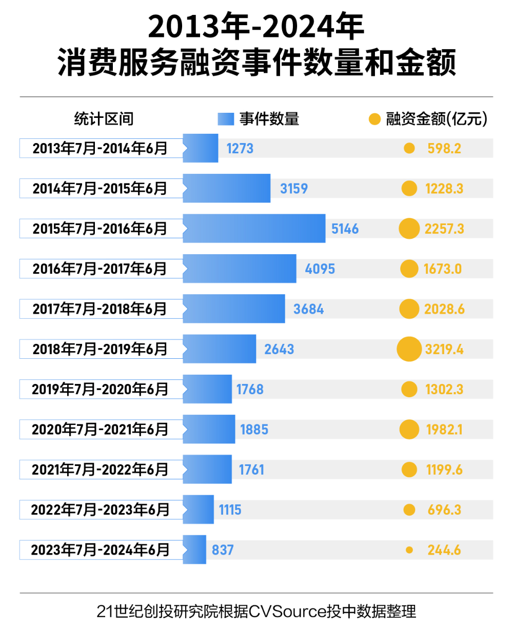 自贡最新招聘信息查询日，启程探索自然美景的心灵之旅（附日期）