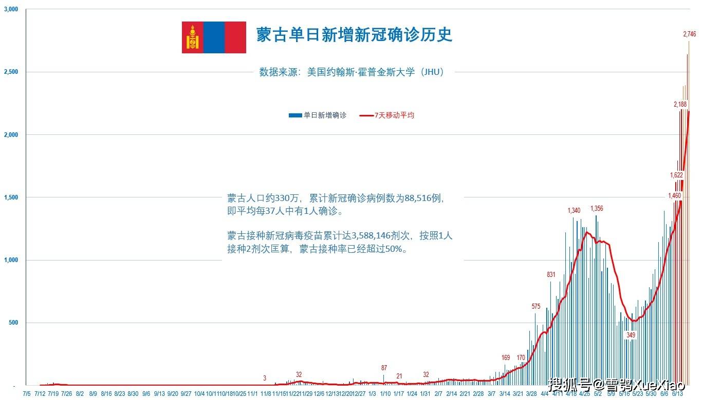 历史上的11月9日，青岛疫情背景下的旅游新体验全面评测与最新旅游资讯