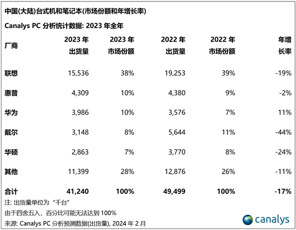 深度解析，D市性开放新篇章——背景、事件与影响，2024年最新章节详解