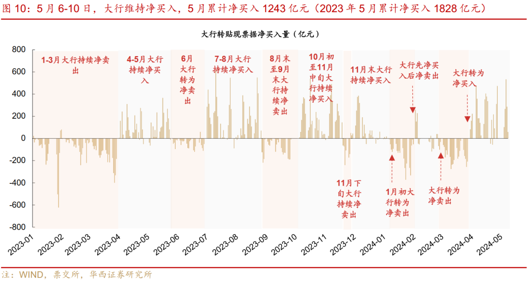 历年11月13日烟雾应对指南，保护健康，远离烟雾危害